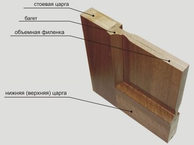 ekoshpon ajtó technológia, a telepítés, a méltóság