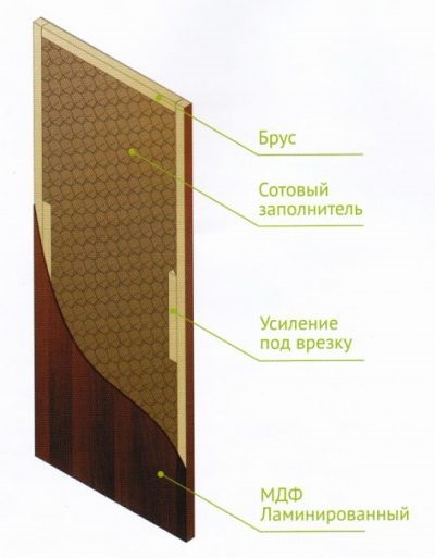 ekoshpon ajtó technológia, a telepítés, a méltóság