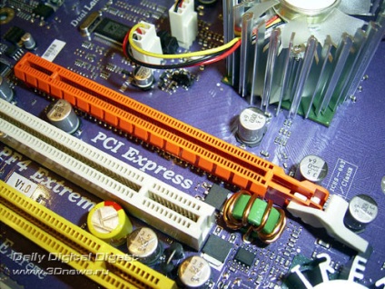 Gyik, VGA () Gyik, VGA