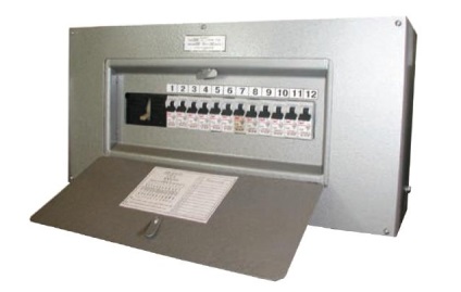 Csoport táblák (dolgozó vészvilágítás) power panel