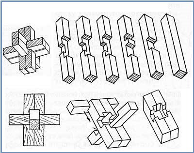 Termelés rejtvények nyereséges szimulátorok elme (puzzle) Így rejtvények nyereséges szimulátorok az elme