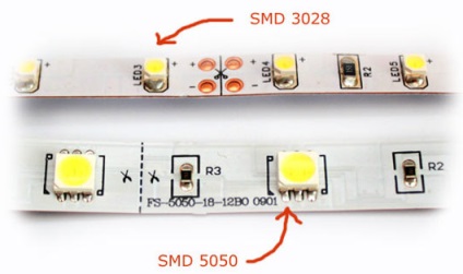 Hogyan és hol lehet használni a LED-Strip