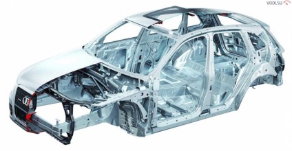 Hogyan lehet megtanulni, hogy megértsék a gép nulla részletesen - egy könnyű dolog (SUV vágánykapcsolatokat roadster) Hogyan lehet megtanulni, hogy megértsék a gép nulla részletesen - egy könnyű dolog