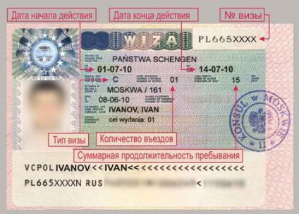Hogyan bocsát a schengeni vízum a nyugdíjasok dokumentumok