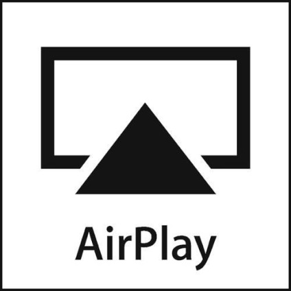 Hogyan lehet csatlakozni az iPhone és az iPad bármely oszlop keresztül Airplay, appleinform