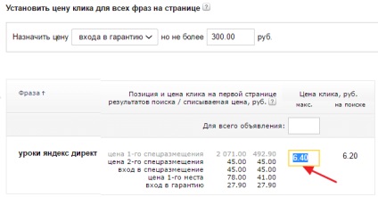 Hogyan kell helyesen konfigurálni a saját Yandex Direct