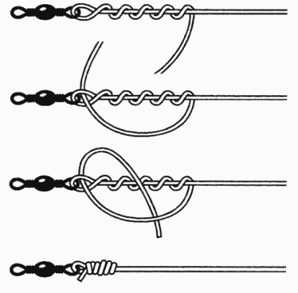 Як прив'язати гачок до волосіні - схема рибальських вузлів, спосіб