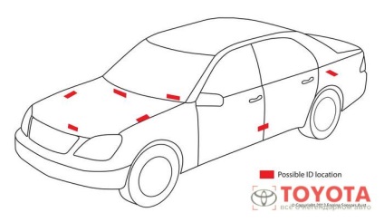 Hogyan dekódolni borok Toyota jármű kód