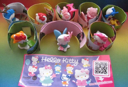 Hogyan válasszuk ki a Kinder Meglepetés játék a kívánt gyűjtemény (kiválasztás) Hogyan válasszuk ki a Kinder Meglepetés játékszer a kívánt gyűjtemény