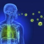 Hogyan lehet gyógyítani az asztma minden gyermek és felnőtt, a kezelés a támadás népi jogorvoslat