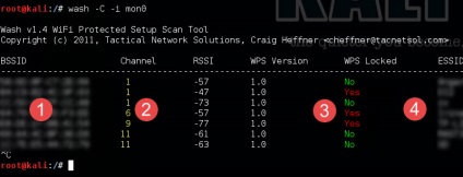 Hogyan lehet feltörni wifi WPS