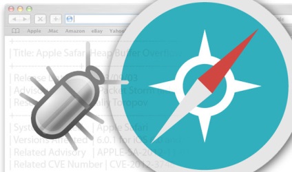 Kínai hacker, aki feltörte a szafari, az úgynevezett OS X legbiztonságosabb platform - hírek az alma a világ (a világ) Kínai hacker, aki feltörte a szafari, az úgynevezett OS X legbiztonságosabb platform - hírek a világ alma