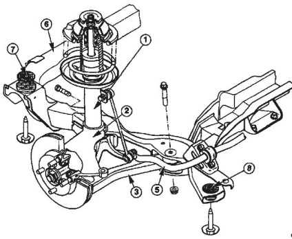 Szerkezete és elemei az elülső felfüggesztés Ford Mondeo
