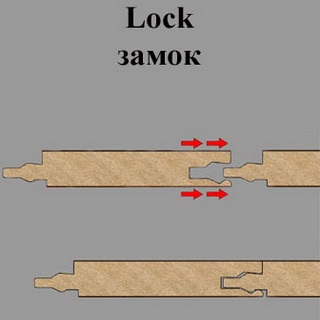 Laminált specifikációk és tulajdonságok, padlók szóló, laminált technológiával, az élet