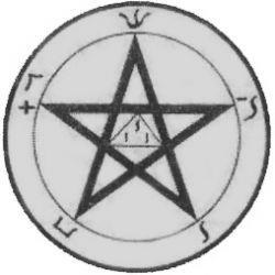 Mágikus amulettek - varázsa Vénusz, a Hold, a Mars, a Merkúr, a Nap (amulettek) Mágikus amulettek - varázsa Vénusz, a Hold, a Mars, a Merkúr, a Sun