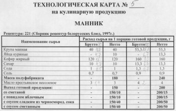 Manna az óvodákban - lépésről lépésre recept fotók