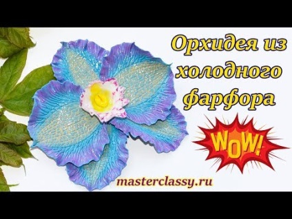 Műhelyek blogok (blog) workshopok blogok