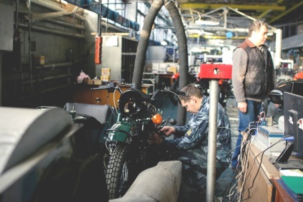 Mototsikal ural termelés fotó felülvizsgálat (Ural) Mototsikal ural Fotók termelés