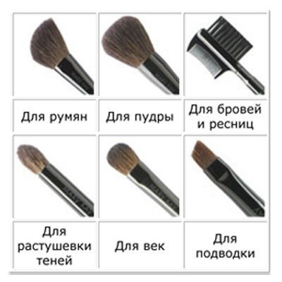 Kefe készlet make-up vásárolni Meri Key