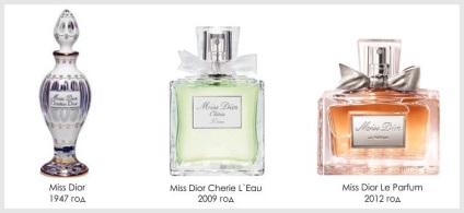 Eredeti parfümök és illatanyagokat filozófia
