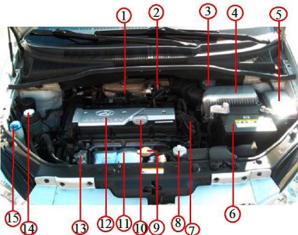 A motorháztető alatt, Hyundai Getz fotó, kár autók