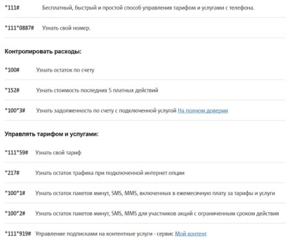 Корисні команди мтс для смс, інтернет, тарифів та інших послуг