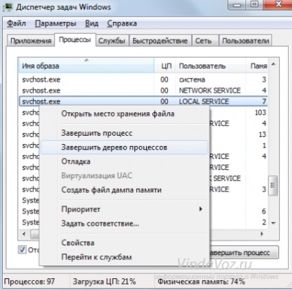 Process svchost loading Windows rendszer