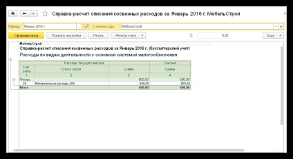 Megoszlása ​​a közvetett költségeket az 1-esek 8