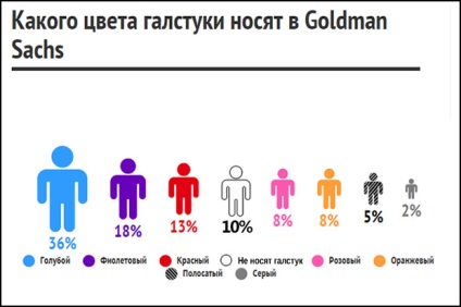 Távolítsa el azonnal! 10 dolog, hogy nem a bankok (fotó). Távolítsa el azonnal! 10 dolog, hogy nem a bankok