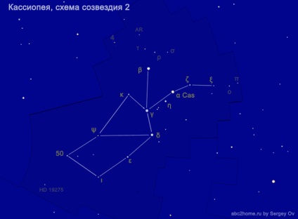 Cassiopeia csillagképben, a harmadik konstelláció északi asterism trónra, a csoport a Perseus