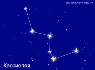 Cassiopeia csillagképben, a harmadik konstelláció északi asterism trónra, a csoport a Perseus