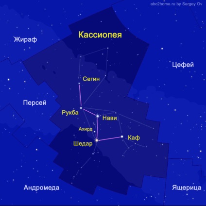 Cassiopeia csillagképben, a harmadik konstelláció északi asterism trónra, a csoport a Perseus