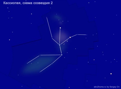 Cassiopeia csillagképben, a harmadik konstelláció északi asterism trónra, a csoport a Perseus