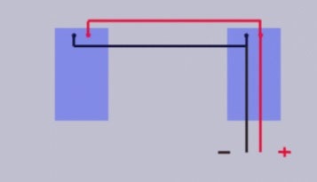 Bekötési rajz Solar (közte és az energetikai rendszer a ház)