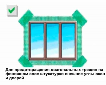 Melegítő egy családi ház, saját kezével hogyan anyagok (kéz) Melegítő egy családi ház, saját kezével hogyan anyagok