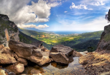 Водоспад Учан-су - один з найвищих водоспадів Європи, відпочинок в криму