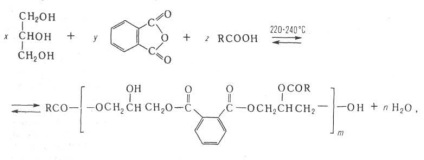Az alkid-gyanták - kémiai enciklopédia