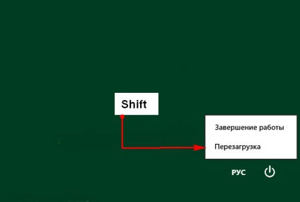 Mit kell tenni, „nem a hálózaton a számítógéphez”, ha egy bejelentkezési hiba, a fehér ablakok