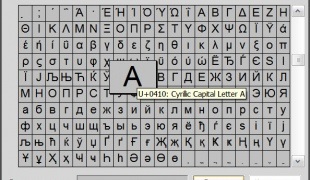 Hogyan dekódolni kriptogram