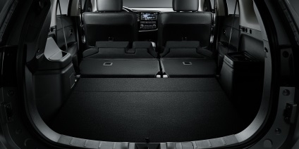 Bundling Mitsubishi Outlander, amely jobb választani (jobb) Bundling Mitsubishi Outlander, amely jobb választani