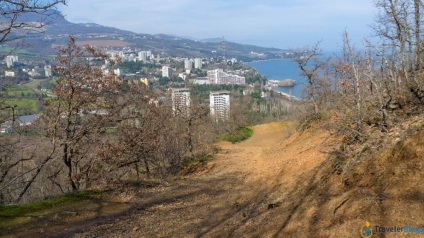 Krím tavasz -, hogy menni