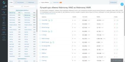 A legjobb persze az árfolyam WebMoney, WMB a WebMoney, WMR - ahol a nyereséges cseréje