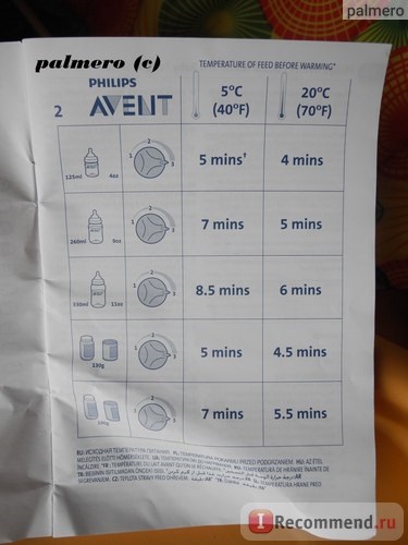 AVENT cumisüveg melegítő - „hogyan lehet joghurt cumisüveg melegítő