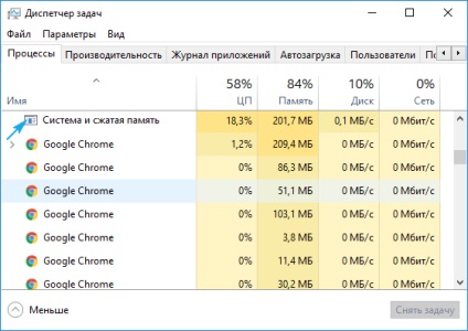 A rendszer és a sűrített memória windows 10 CPU és a memória