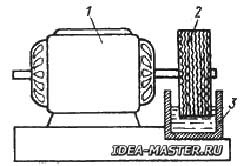 Processing Technology szarv szarvasmarha