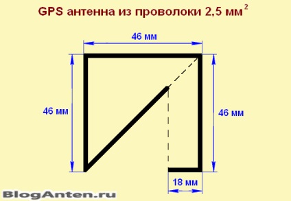 GPS antenna a kezeddel egy tablettát