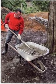 Beton keverők - minden, amit tudnia kell (kell) Beton keverők - minden, amit tudnia kell