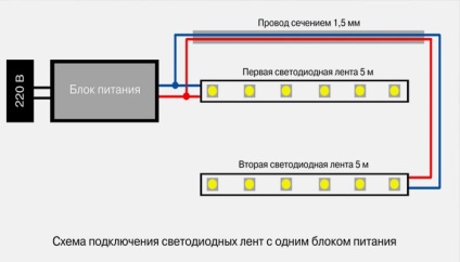 Tápegység LED csík 12c kezében, rajz (LED) Tápegység LED csík 12c kezében, kapcsolási rajz