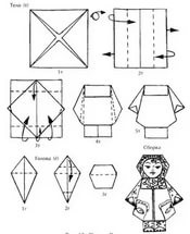 Az ember csinál origami papír számok, sziluettek és arcok