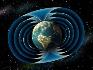 Mit jelent a föld változtatni a mágneses pólusok